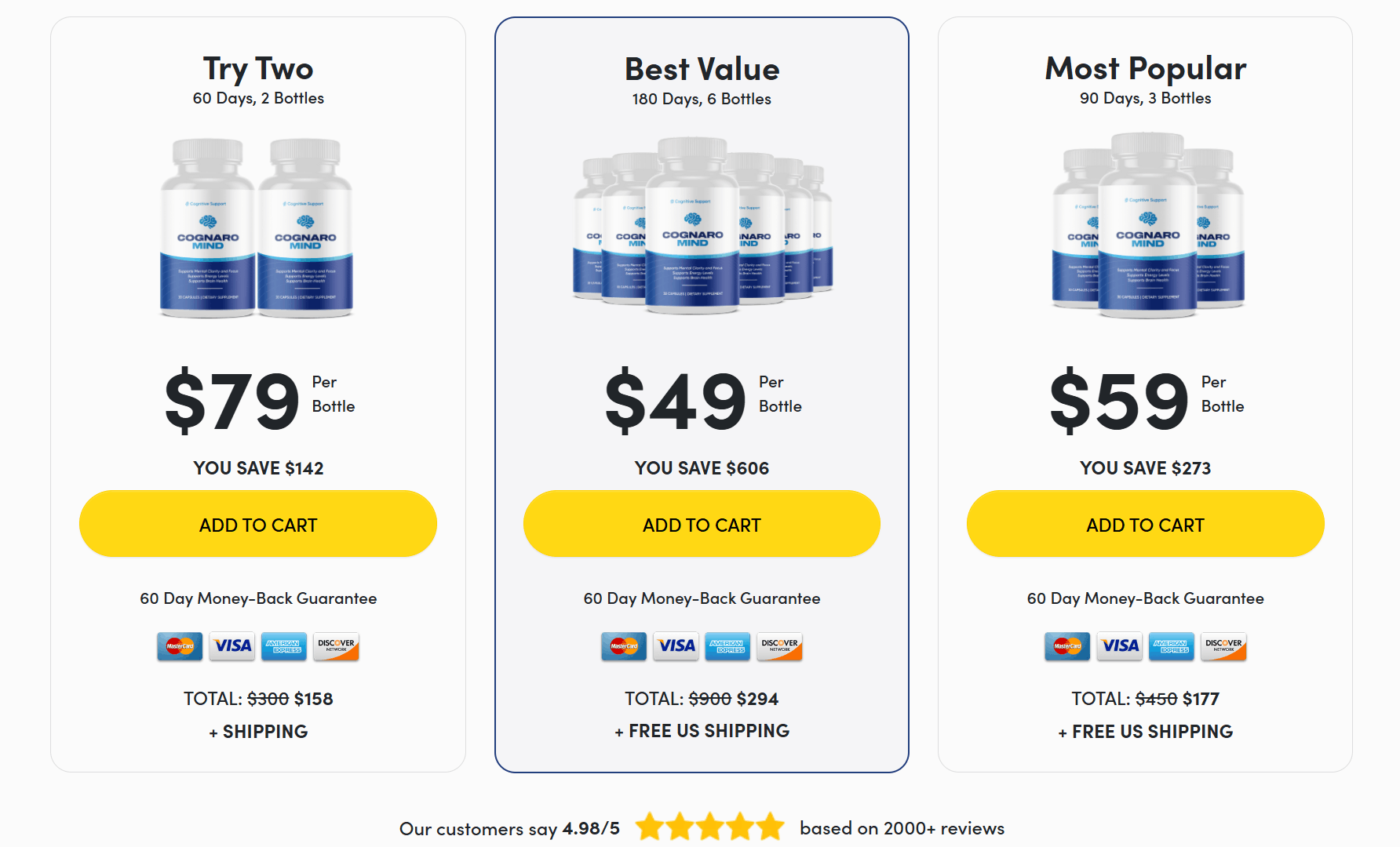 Cognaro Mind discount